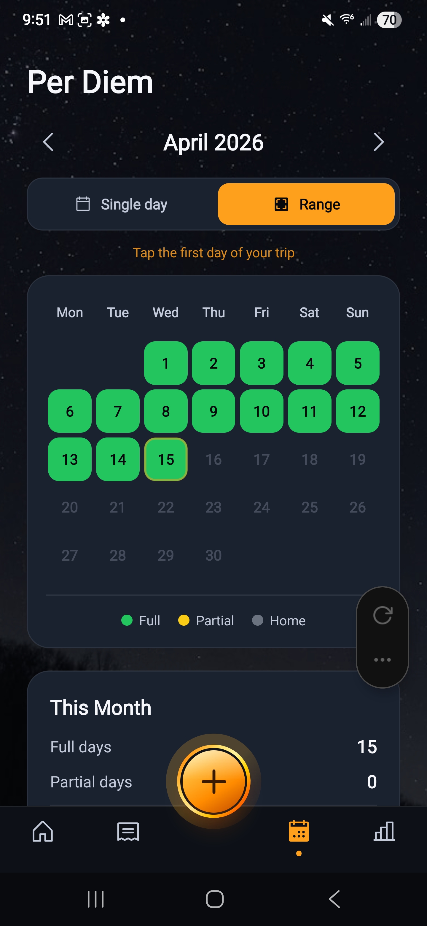 Per-diem night calendar