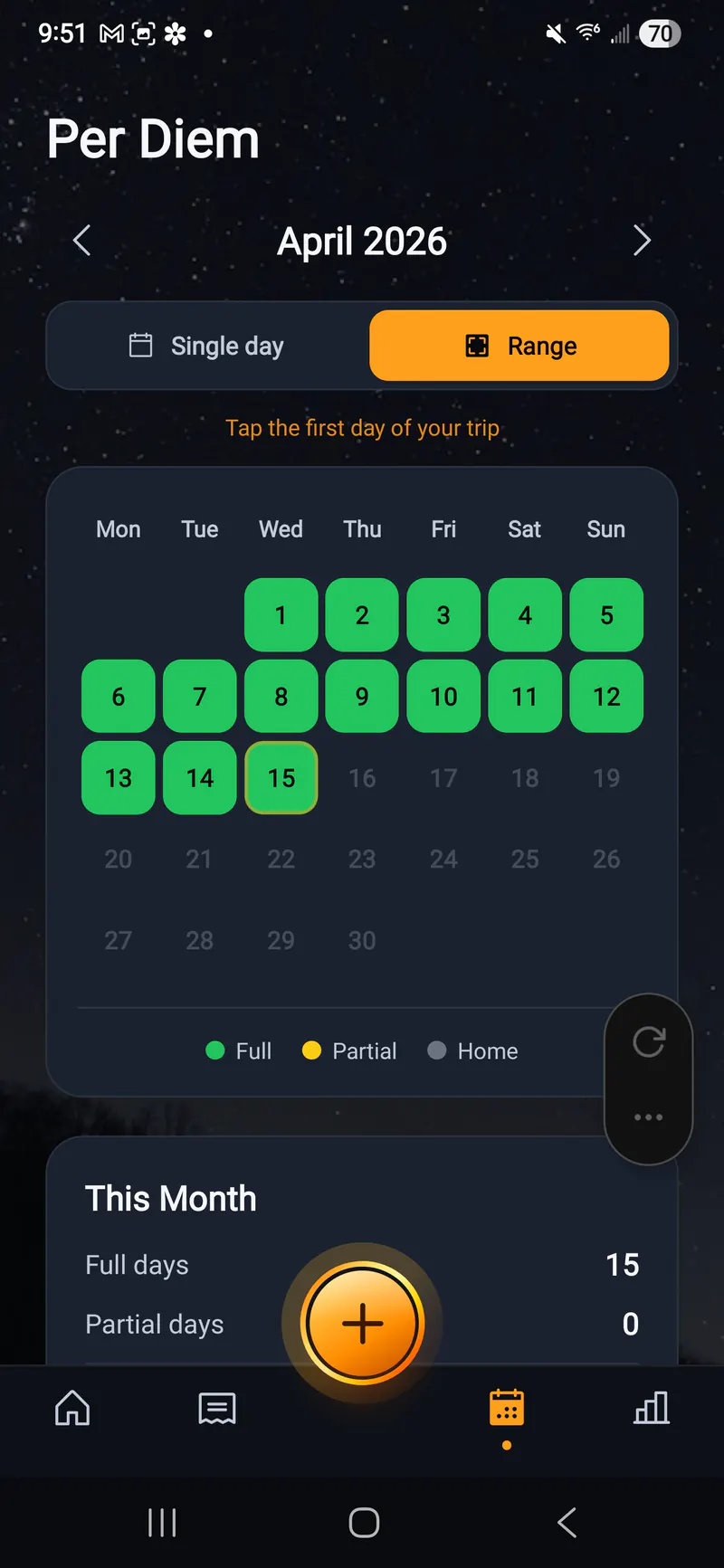 Per-diem night calendar